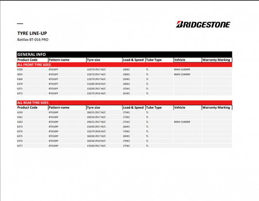 Bridgestone Battlax BT-016 PRO 150/70 R18 (70W) (Z)W Sommer