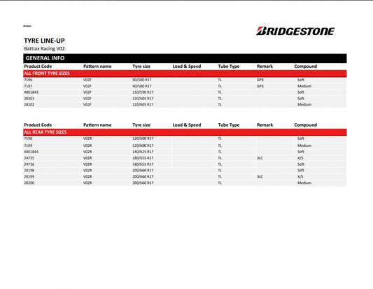 Bridgestone Racing Battlax V02 NHS (GP3) MEDIUM 120/600 R17 Sommer – Bild 2