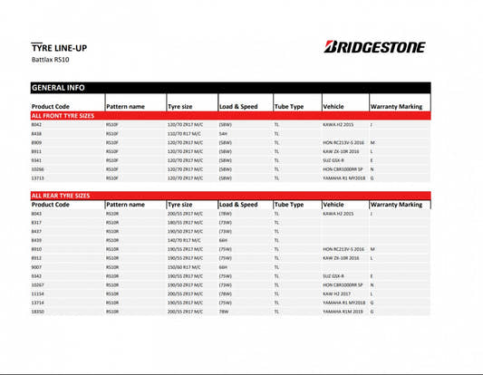 Bridgestone Battlax RS10 110/70 R17 54H Sommer