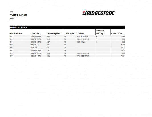 Bridgestone Hoop B02 PRO 150/70 R14 66S Sommer