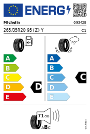 Michelin Pilot Sport CUP 2 N0 265/35 R20 95 (Z)Y Sommer – EU-Reifenlabel