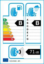 Pirelli Scorpion Zero Asimmetrico (MO1) FP XL DOT18 295/40 R22 112W Sommer DOT DOT18 – EU-Reifenlabel