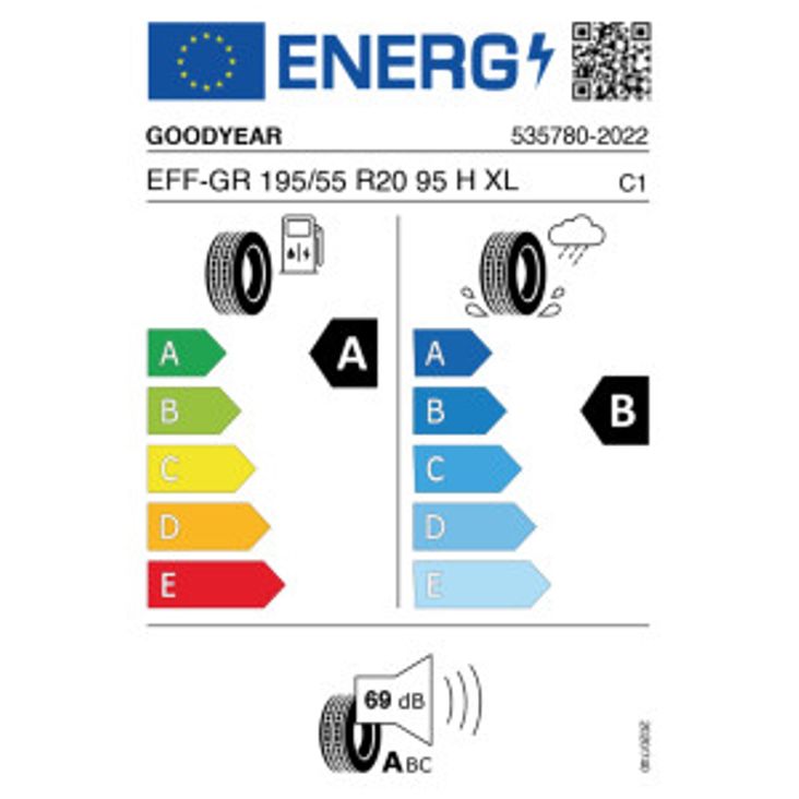 Goodyear Efficientgrip Performance 195/55 R20 95H Sommer DOT 2022 – Bild 2