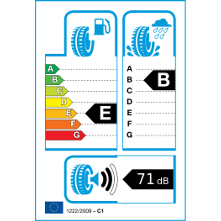 Infinity Ecotrek 205/70 R15 96H Sommer – Bild 2