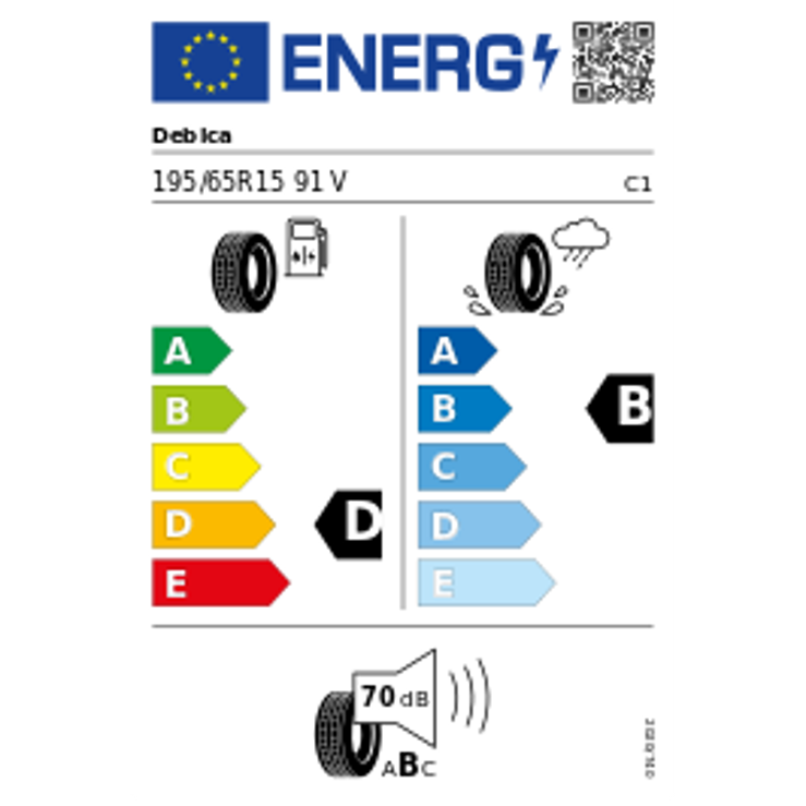 Debica Presto HP 2 195/65 R15 91V Sommer – Bild 3