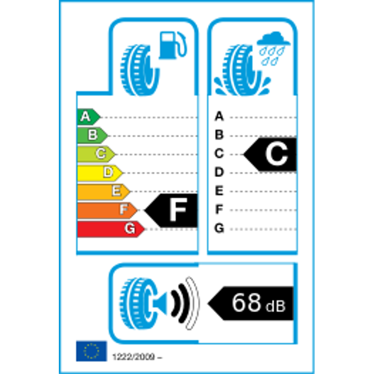Evergreen EH226 185/65 R14 86H Sommer – Bild 2