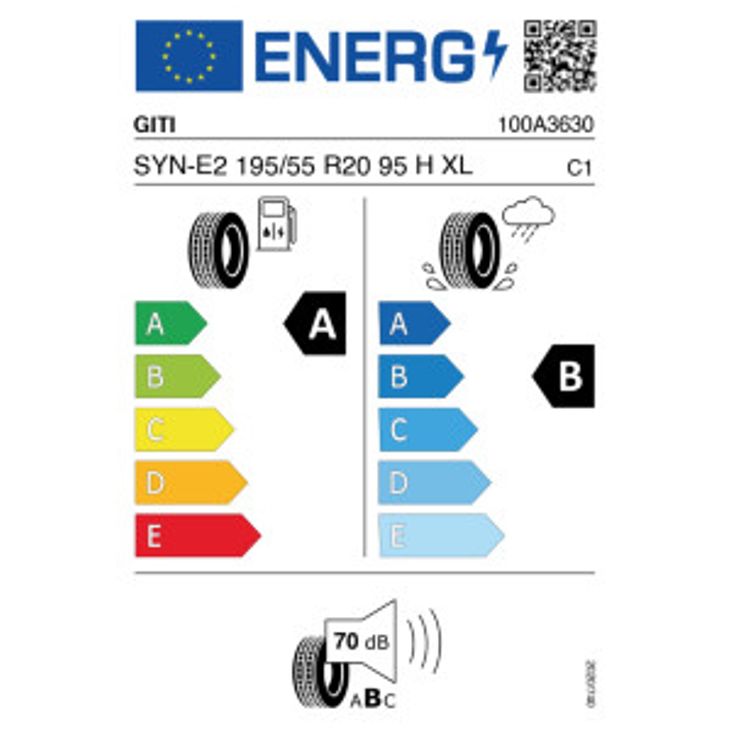 Giti Synergy E2 195/55 R20 95H Sommer – Bild 2