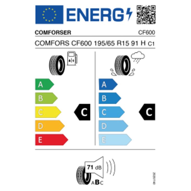 Comforser CF600 195/65 R15 91H Sommer DOT 2023 – Bild 2