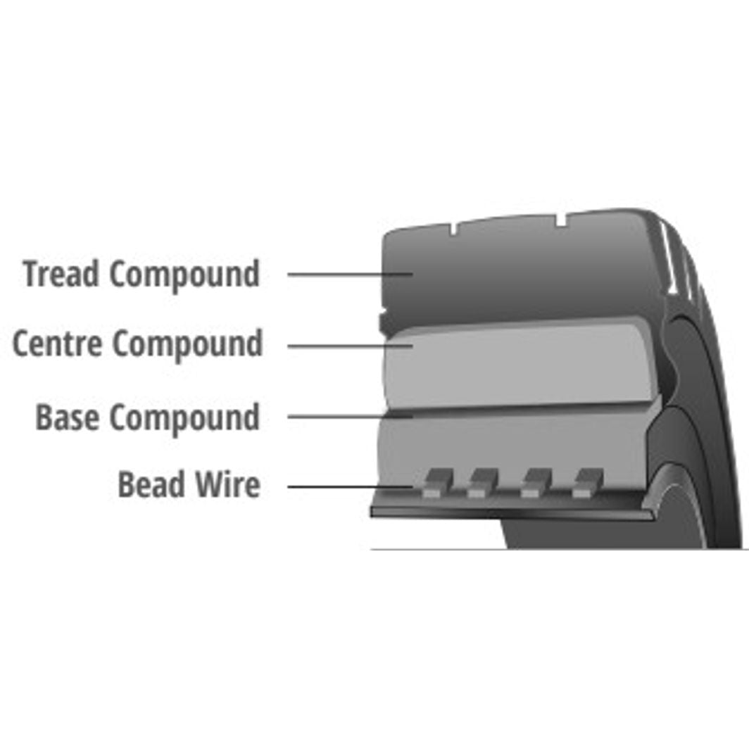 Globestar GLOBE STAR WT Vollgummi WT 23x9-10 – Bild 3