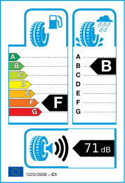 Michelin XWX Oldtimer 185/70 R15 89V Sommer – EU-Reifenlabel