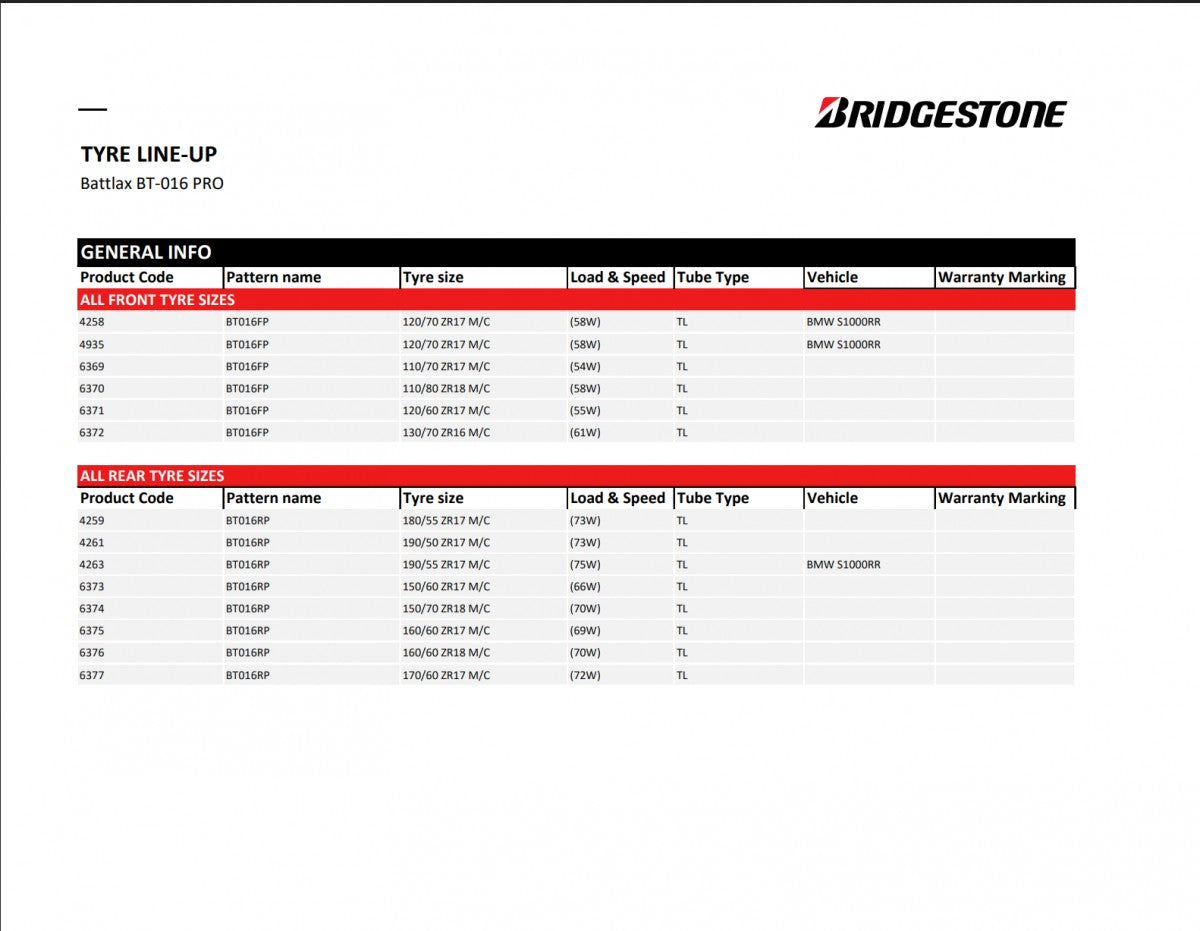 Bridgestone Battlax BT-016 PRO 150/70 R18 (70W) (Z)W Sommer