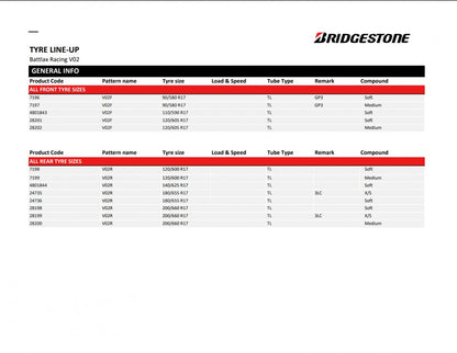 Bridgestone Racing Battlax V02 NHS (GP3) MEDIUM 120/600 R17 Sommer