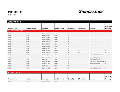 Bridgestone Battlax T31 110/70 R17 (54W)W Sommer