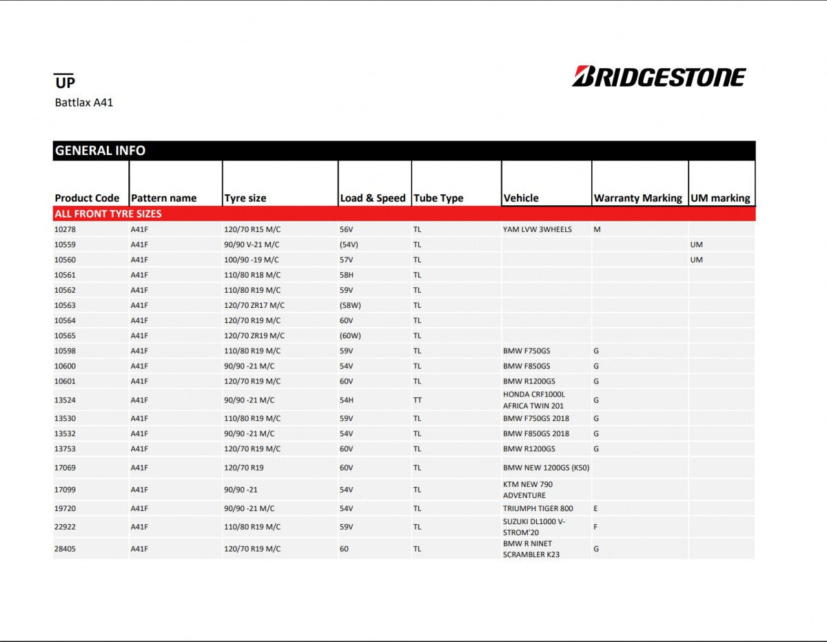 Bridgestone Battlax A41 110/80 R19 59V Sommer