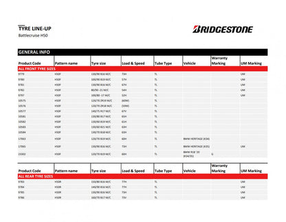 Bridgestone Battlecruise H50 R 180/70 R16 77H Sommer