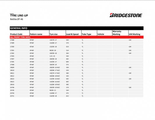 Bridgestone Battlax BT-46 100/90-19 57V Sommer – Bild 2