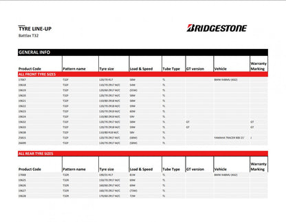 Bridgestone Battlax T32 160/60 R17 (69W) (Z)W Sommer