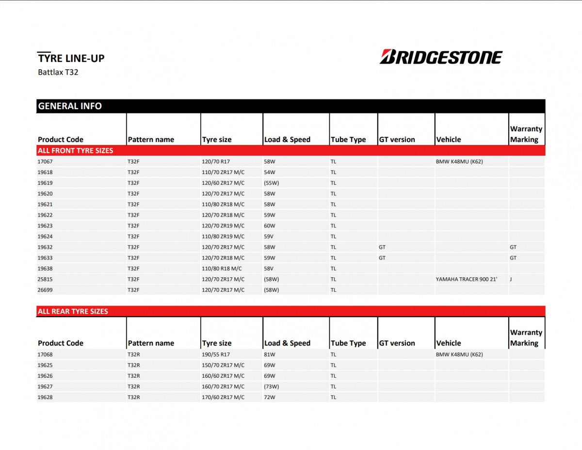 Bridgestone Battlax T32 170/60 R17 72W Sommer