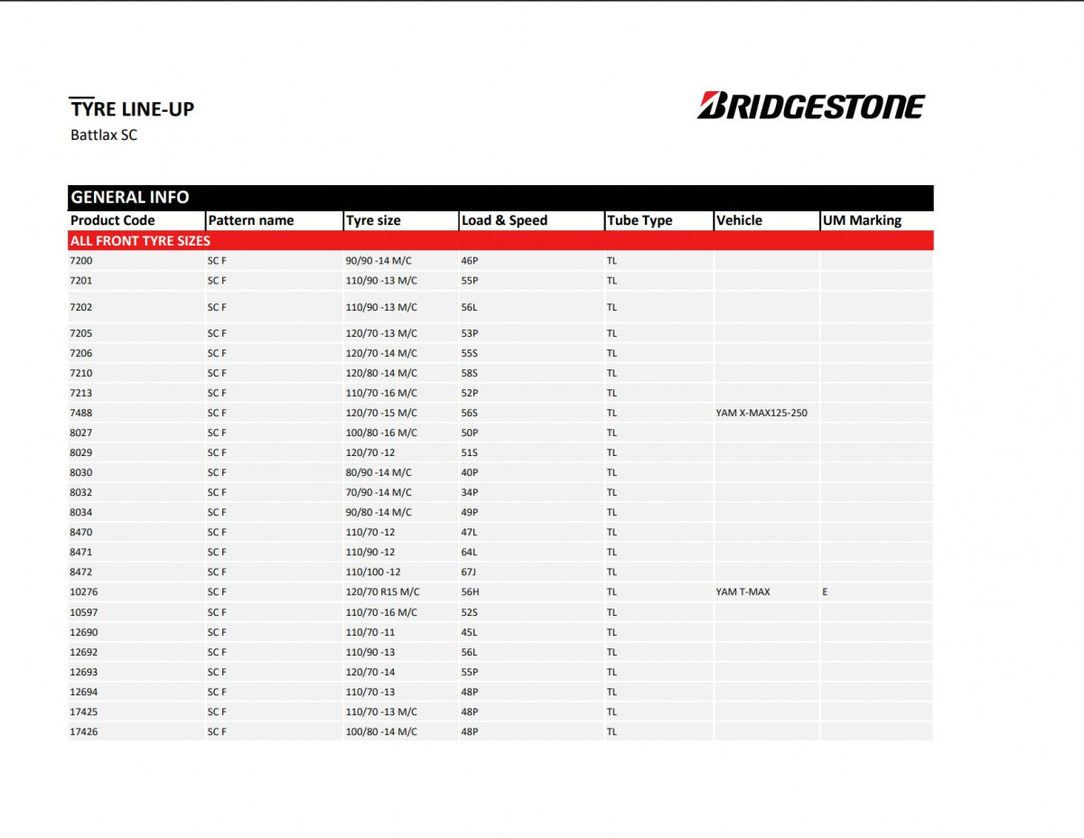Bridgestone Battlax Scooter 120/70 R14 61P Sommer