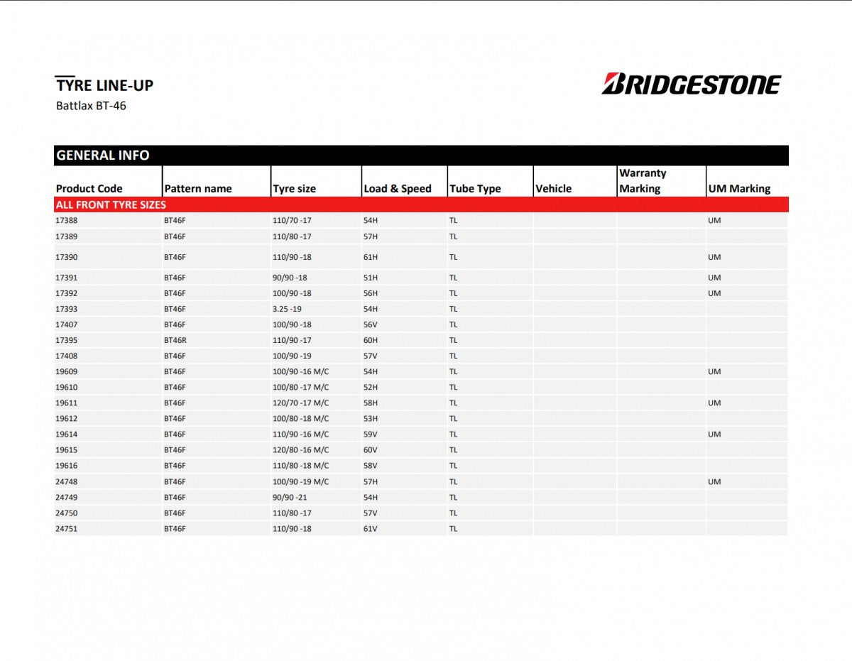 Bridgestone Battlax BT-46 R 130/90 R16 67V Sommer