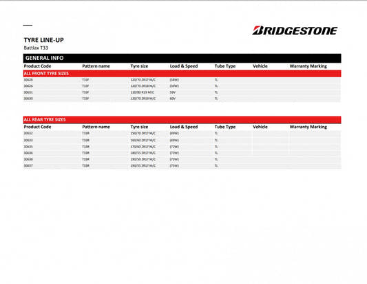 Bridgestone Battlax T33 110/80 R19 59V Sommer