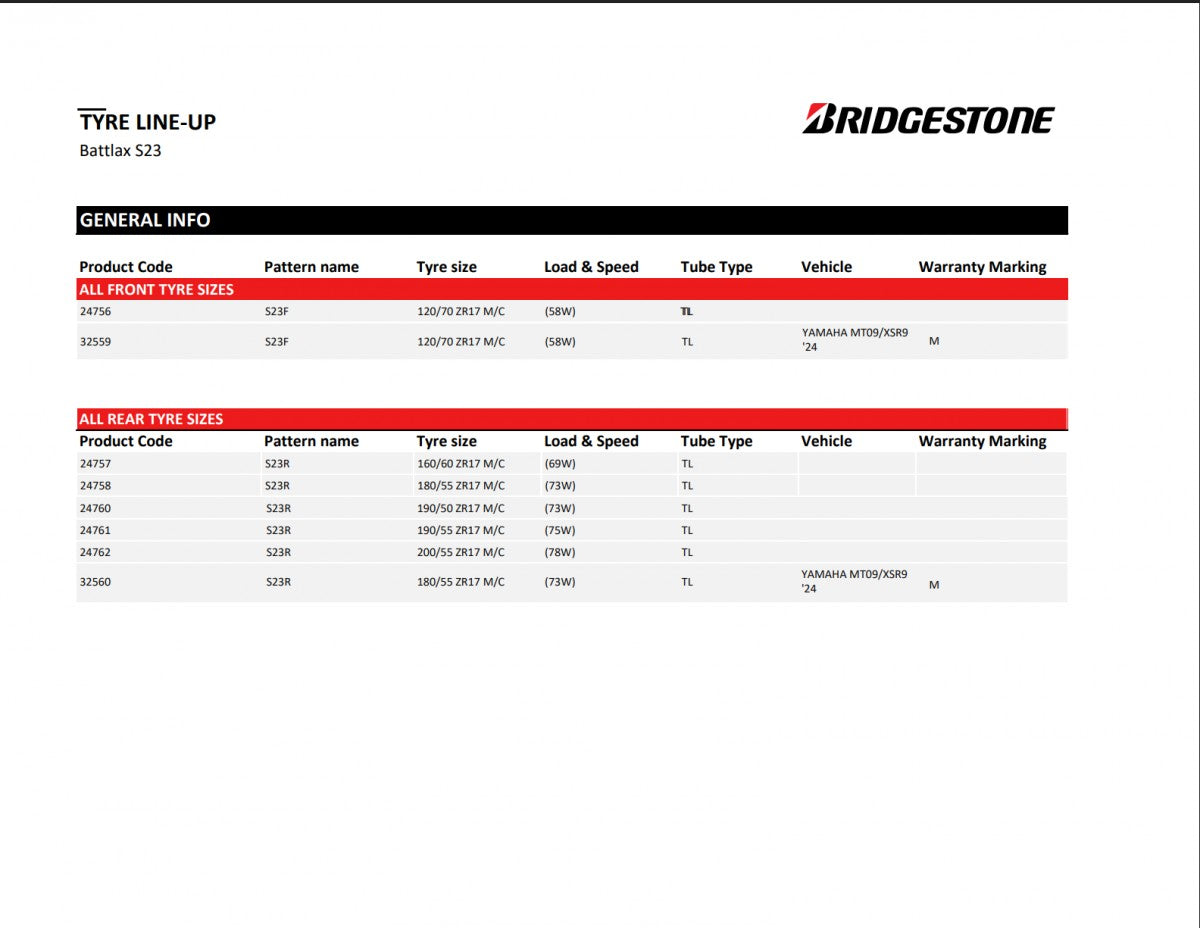 Bridgestone Battlax S23 G 190/50 R17 73 (Z)W Sommer
