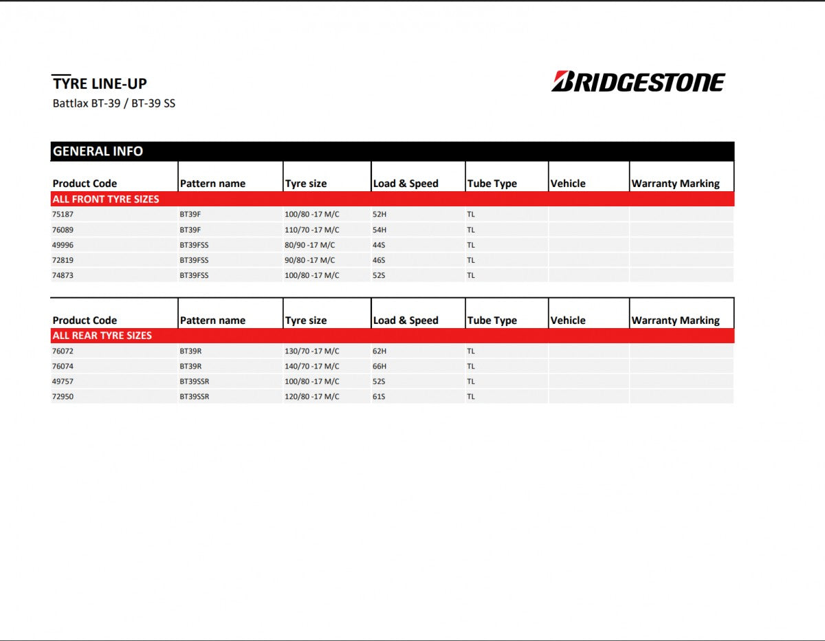 Bridgestone Battlax BT-39 RSS 100/80 R17 52S Sommer
