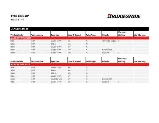 Bridgestone Battlax BT-45 (TT) 3.50-18 56H Sommer – Bild 2