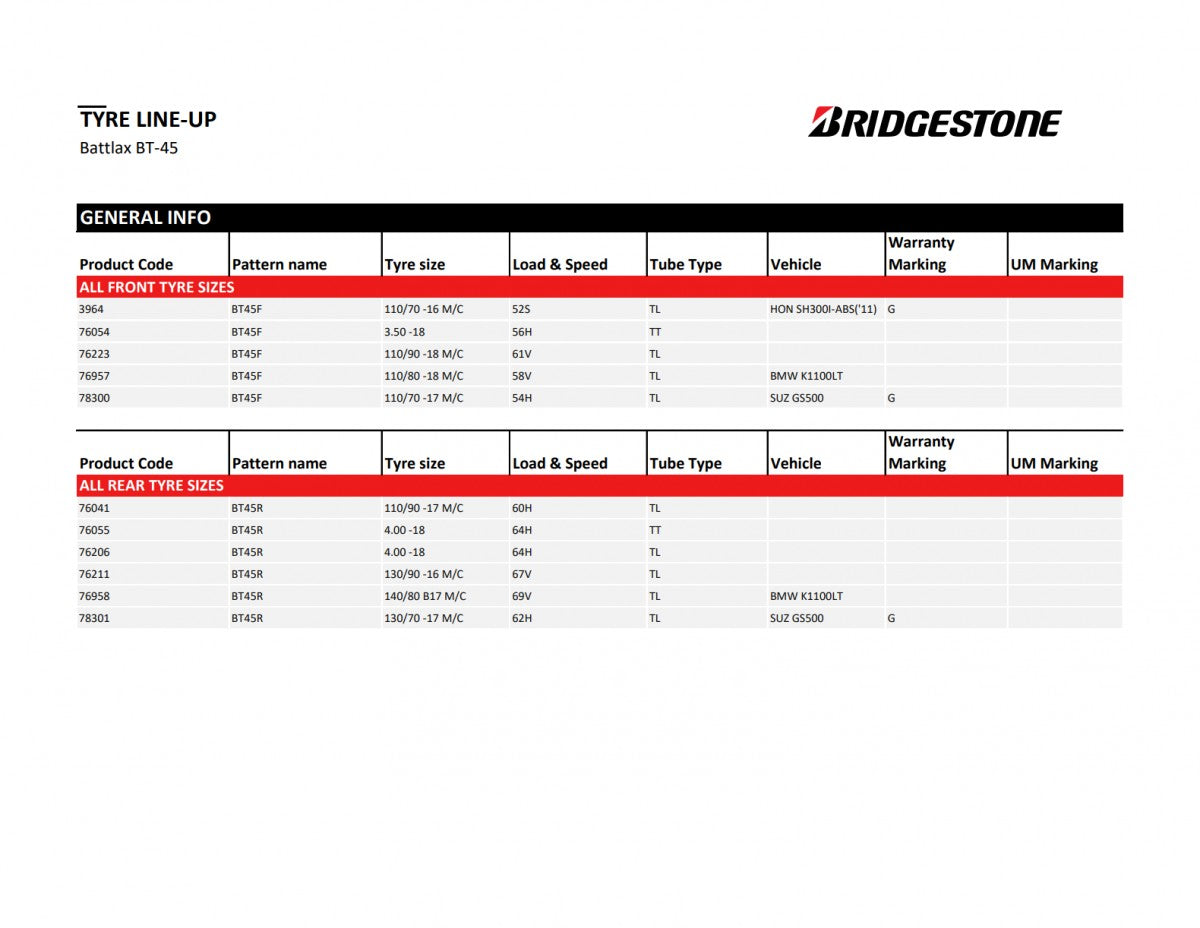 Bridgestone Battlax BT-45 4/ R18 64H Sommer