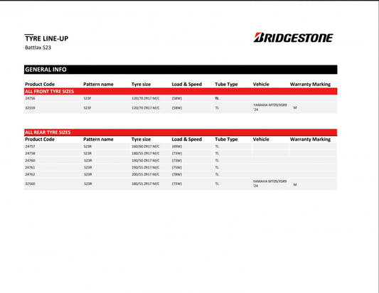 Bridgestone Battlax S23 140/70 R17 66H Sommer – Bild 2