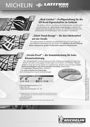 Michelin Latitude Cross XL 255/60 R18 112H Sommer – Bild 4