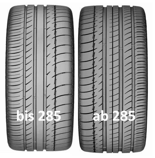 Michelin Pilot Sport PS2 N4 295/35 R18 99 (Z)Y Sommer