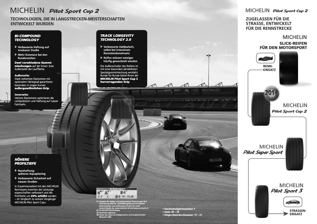 Michelin Pilot Sport CUP 2 XL 245/35 R20 95 (Z)Y Sommer – Bild 4