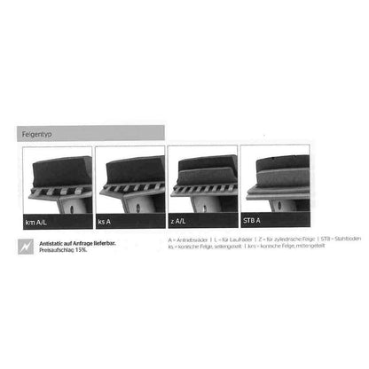 Continental MH 20 230/50-170 X – Bild 2