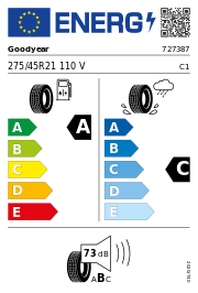 Goodyear Wrangler Territory HT RHD XL 275/45 R21 110V Sommer – EU-Reifenlabel