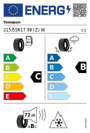 Tomason Allseason M+S 3PMSF 215/55 R17 98 (Z)W Ganzjahr – EU-Reifenlabel
