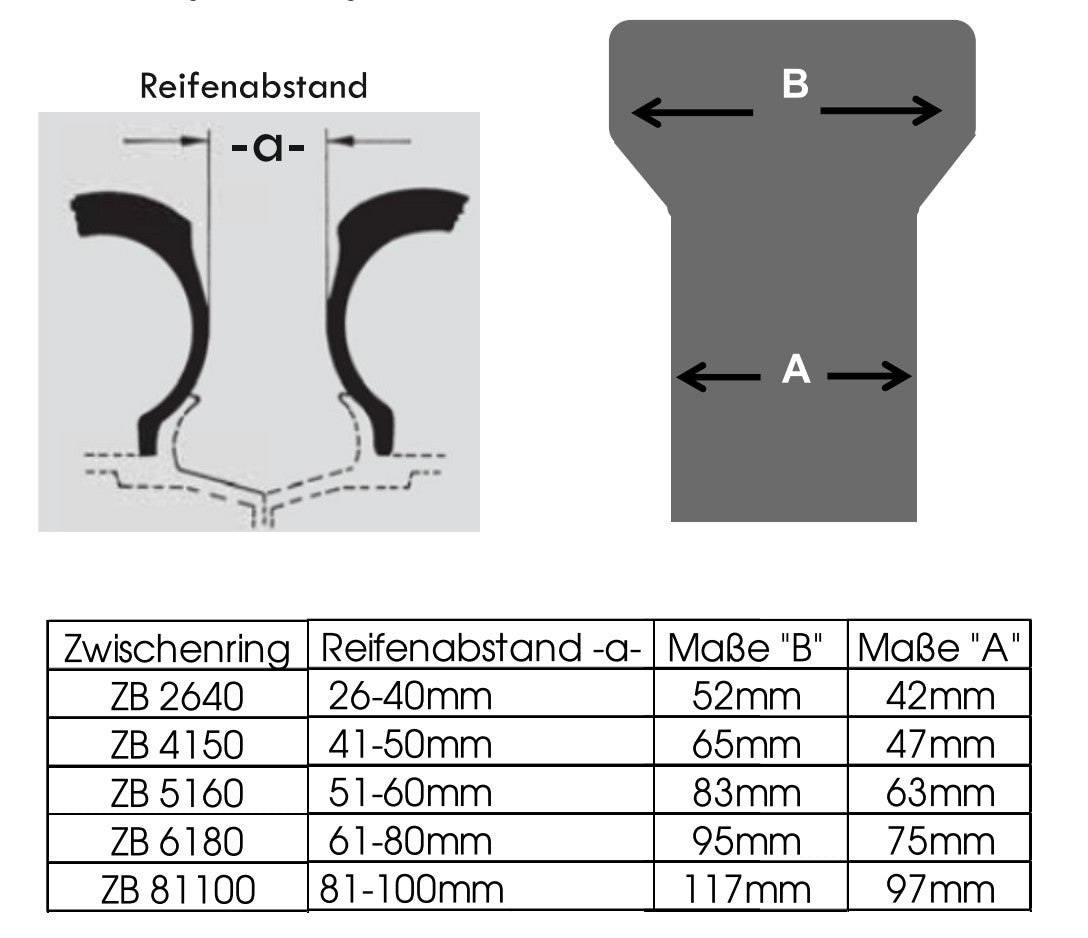 Rigdon Zwischenring für Bagger ZB81100 – Bild 3