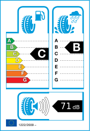 NAN Kang Cross Sport SP-9 215/65 R17 99V Sommer – EU-Reifenlabel