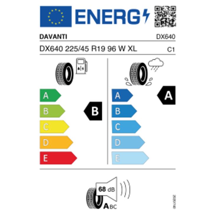 Davanti DX640 225/45 R19 96W Sommer – Bild 2