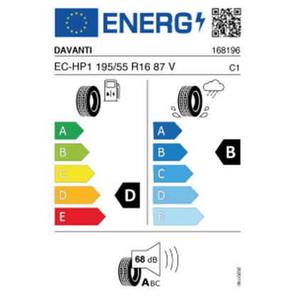 Davanti Ecoura HP1 195/55 R16 87V Sommer – Bild 2