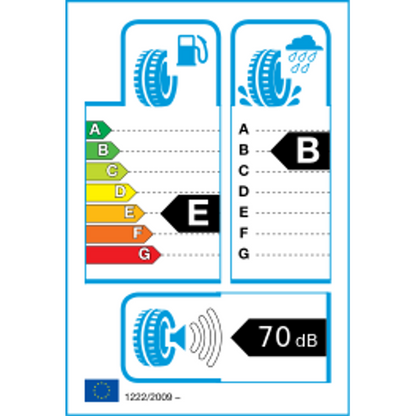 Superia Ecoblue HP 185/55 R14 80H Sommer – Bild 3