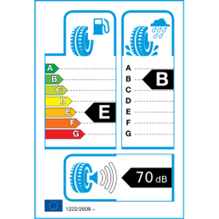 Superia Ecoblue HP 185/55 R15 82V Sommer – Bild 3