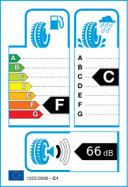 Fulda ECO Control 155/65 R13 73T Sommer – EU-Reifenlabel