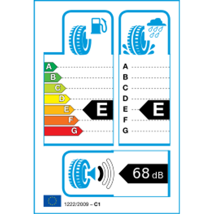 Fulda ECO Control 195/65 R15 91T Sommer – Bild 3