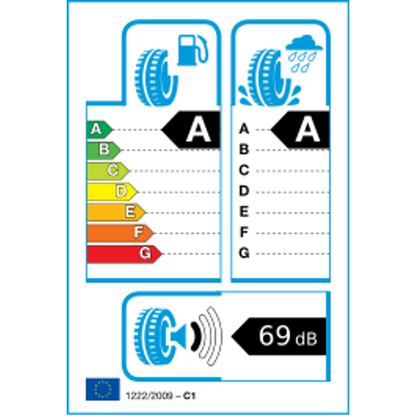 Goodyear Efficientgrip Performance 205/55 R17 95V Sommer – Bild 5