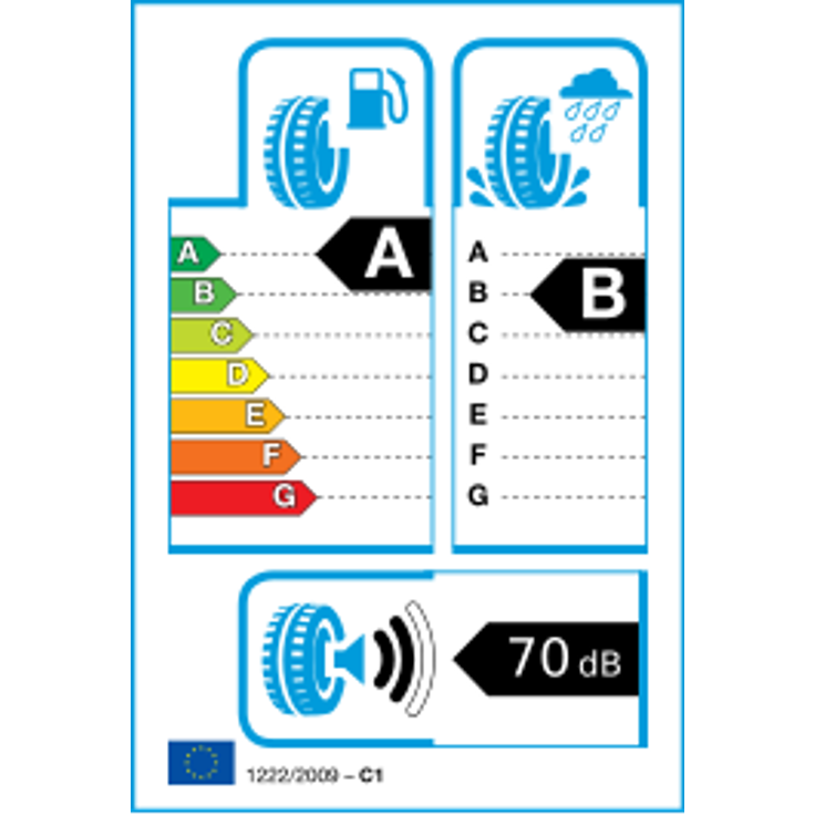 Goodyear Efficientgrip Performance XL FP DEMO 205/45 R17 88V Sommer – Bild 2