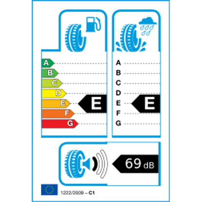 Zeetex HP1000 225/40 ZR18 92Y Sommer – Bild 2