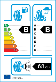 Landsail LS 588 UHP 235/30 R22 90W Sommer – EU-Reifenlabel
