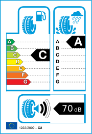 Nexen Roadian CT8 215/65R15C 104T Sommer – EU-Reifenlabel