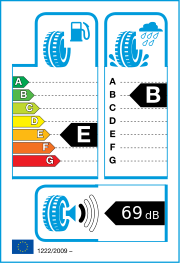 Nexen N Blue 4SEASON 3PMSF 205/55 R16 91H Ganzjahr – EU-Reifenlabel